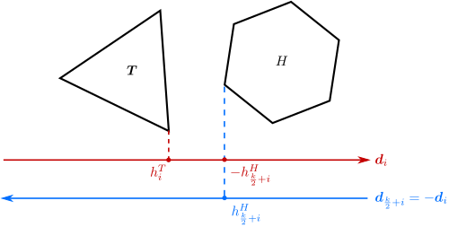 kdop_overlap.png